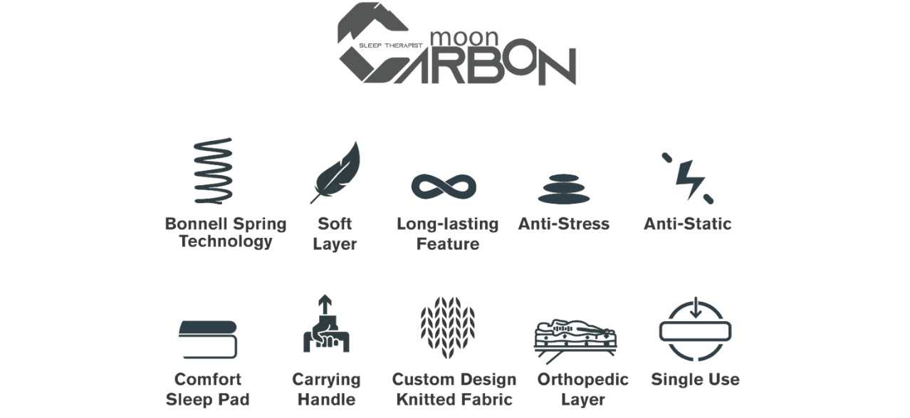 Moon-Matress-desc.png