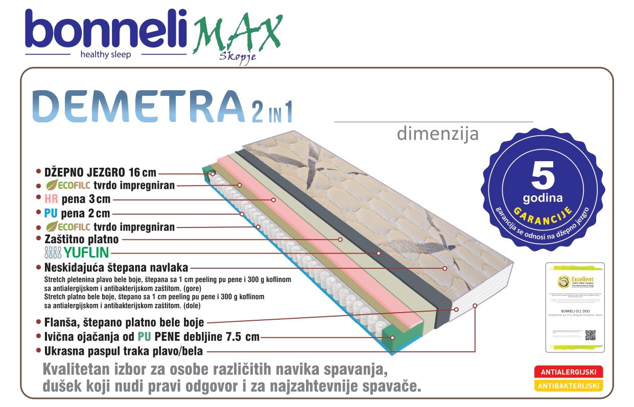 DEMETRA_page-0001.jpg